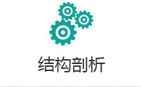 K系列由喂料單元、船型車架、輸送裝置、破碎單元、篩分裝置等構(gòu)成